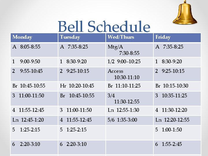 Monday Bell Schedule Tuesday Wed/Thurs Friday A 8: 05 -8: 55 A 7: 35