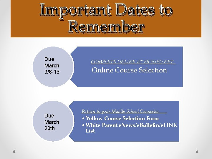 Important Dates to Remember Due March 3/8 -19 Due March 20 th COMPLETE ONLINE