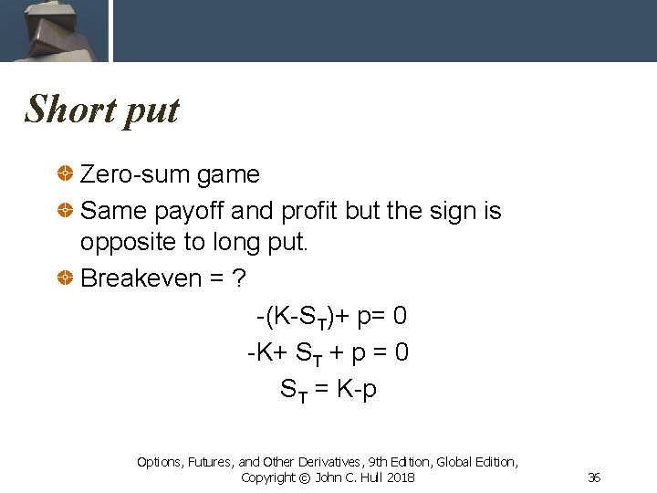 Short put Zero-sum game Same payoff and profit but the sign is opposite to