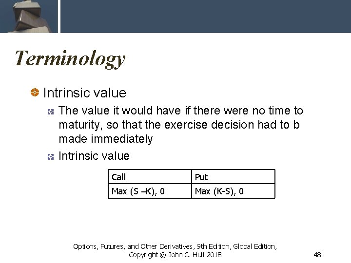 Terminology Intrinsic value The value it would have if there were no time to