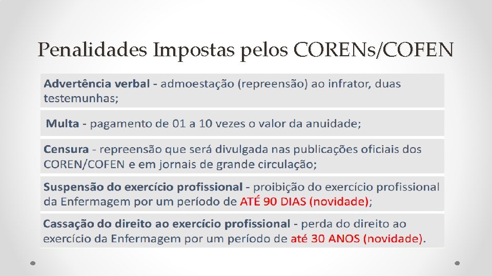 Penalidades Impostas pelos CORENs/COFEN 