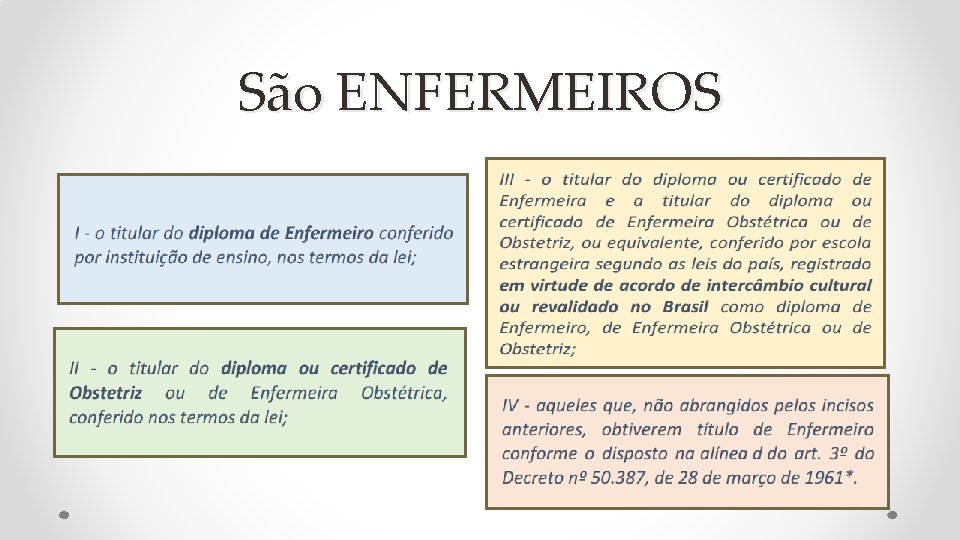 São ENFERMEIROS 