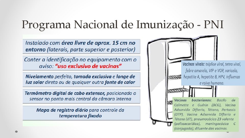 Programa Nacional de Imunização - PNI 