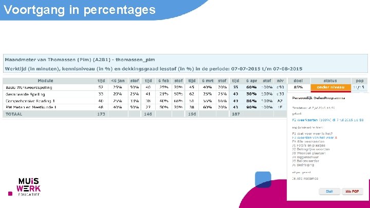 Voortgang in percentages 