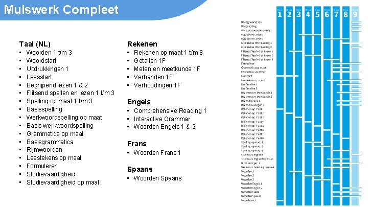 Muiswerk Compleet Taal (NL) Rekenen • • • • • • Woorden 1 t/m