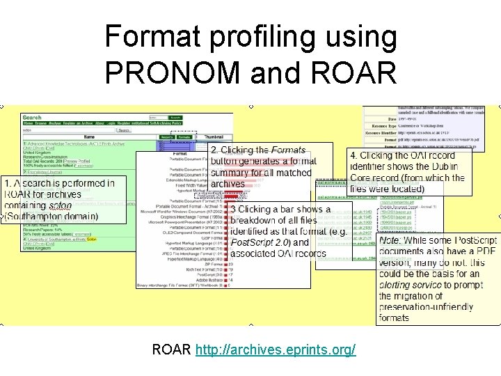 Format profiling using PRONOM and ROAR http: //archives. eprints. org/ 