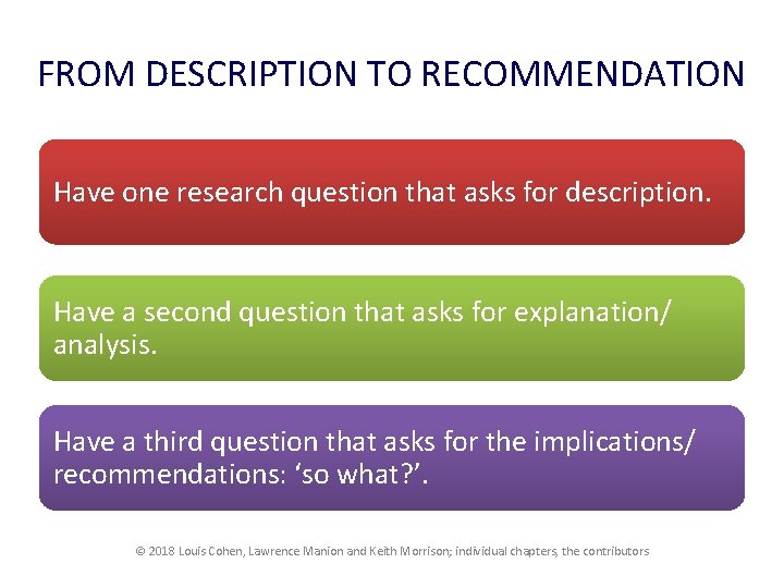 FROM DESCRIPTION TO RECOMMENDATION Have one research question that asks for description. Have a