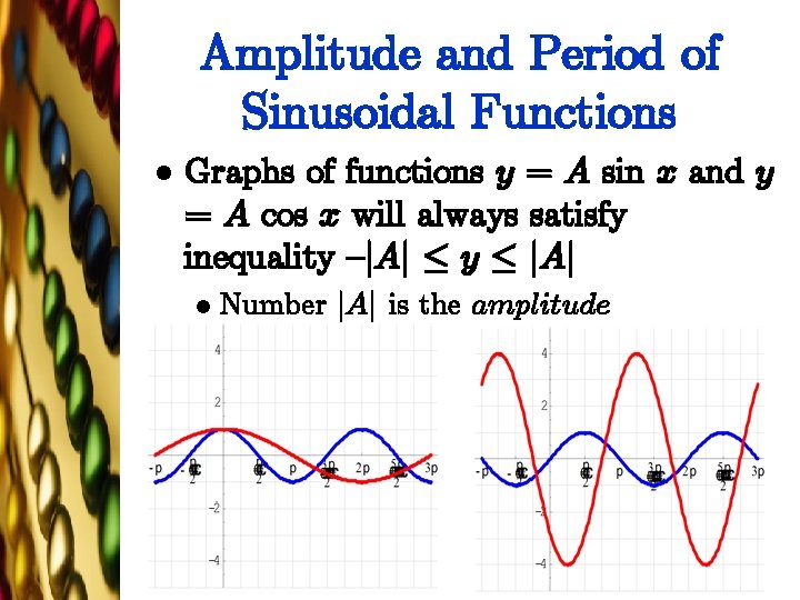 Amplitude and Period of Sinusoidal Functions l Graphs of functions y = A sin