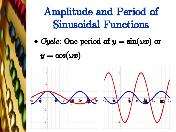 Amplitude and Period of Sinusoidal Functions l Cycle: One period of y = sin(!x)