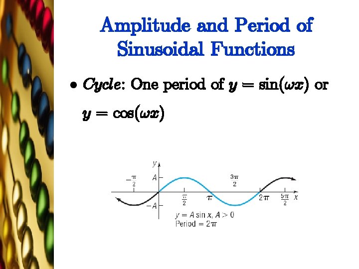 Amplitude and Period of Sinusoidal Functions l Cycle: One period of y = sin(!x)