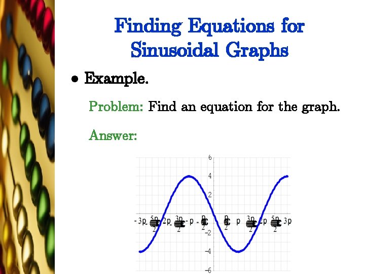 Finding Equations for Sinusoidal Graphs l Example. Problem: Find an equation for the graph.