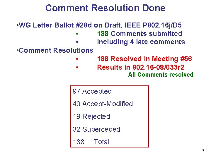 Comment Resolution Done • WG Letter Ballot #28 d on Draft, IEEE P 802.