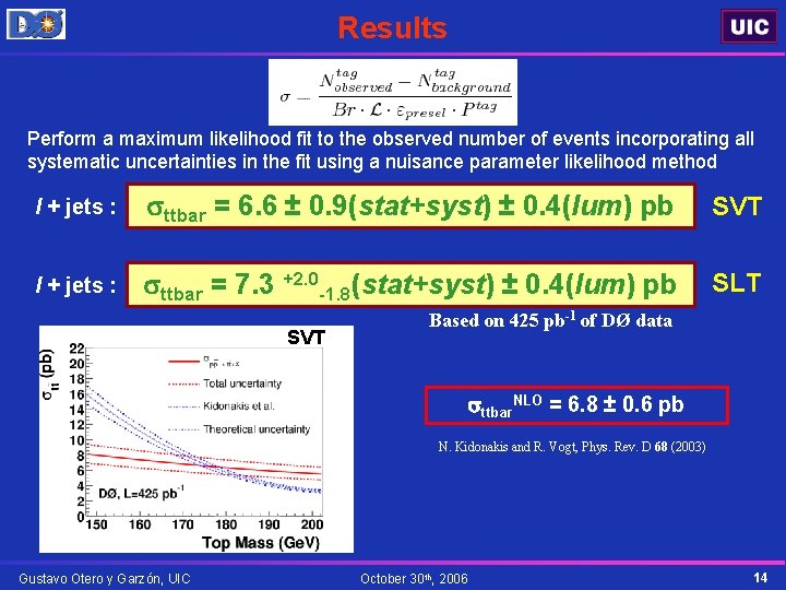 Results Perform a maximum likelihood fit to the observed number of events incorporating all