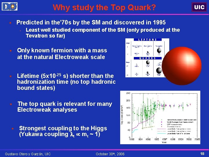 Why study the Top Quark? Predicted in the’ 70 s by the SM and