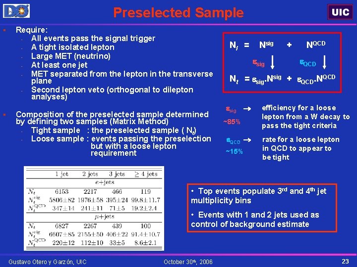 Preselected Sample § § Require: • All events pass the signal trigger • A