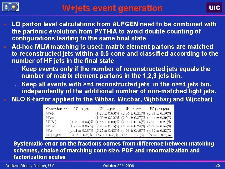 W+jets event generation LO parton level calculations from ALPGEN need to be combined with