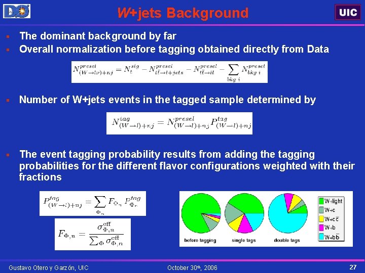 W+jets Background The dominant background by far § Overall normalization before tagging obtained directly