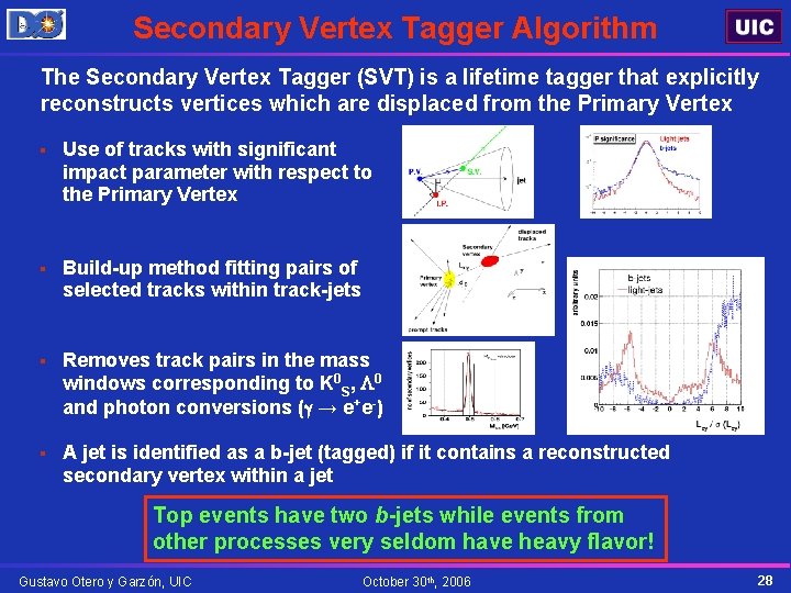 Secondary Vertex Tagger Algorithm The Secondary Vertex Tagger (SVT) is a lifetime tagger that