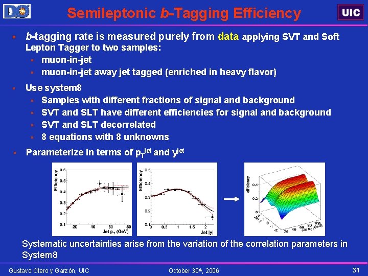 Semileptonic b-Tagging Efficiency § b-tagging rate is measured purely from data applying SVT and