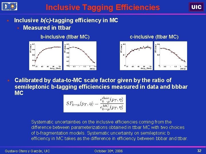 Inclusive Tagging Efficiencies § Inclusive b(c)-tagging efficiency in MC § Measured in ttbar b-inclusive