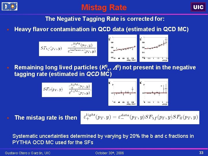 Mistag Rate The Negative Tagging Rate is corrected for: § Heavy flavor contamination in