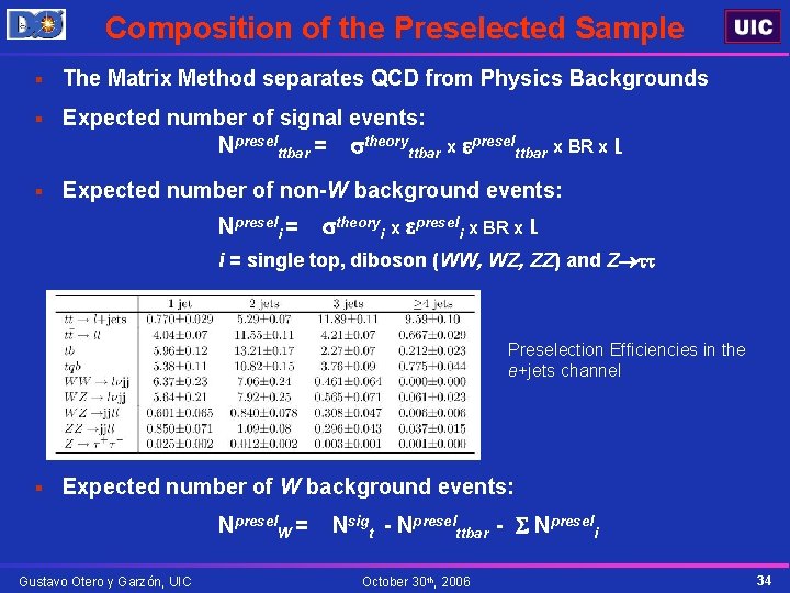Composition of the Preselected Sample § The Matrix Method separates QCD from Physics Backgrounds