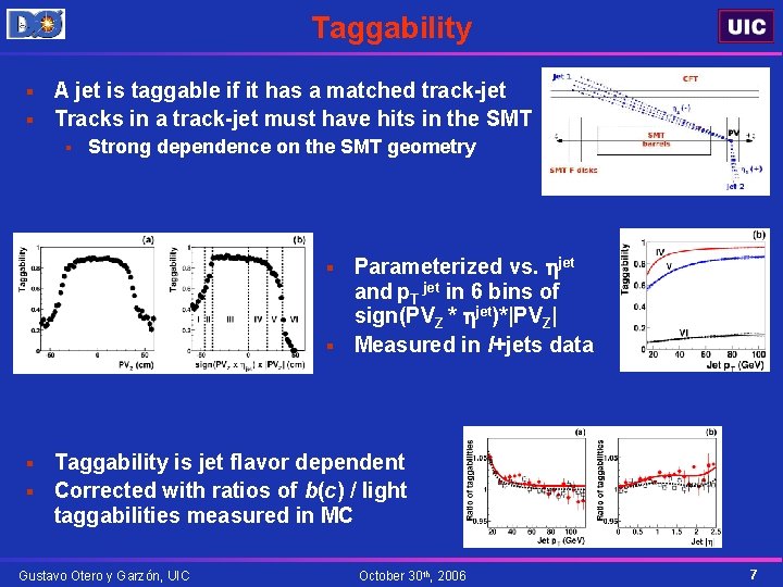 Taggability A jet is taggable if it has a matched track-jet § Tracks in