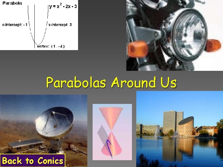Parabolas Around Us Back to Conics 