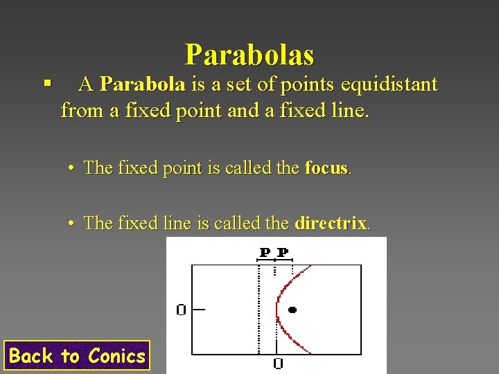 § Parabolas A Parabola is a set of points equidistant from a fixed point