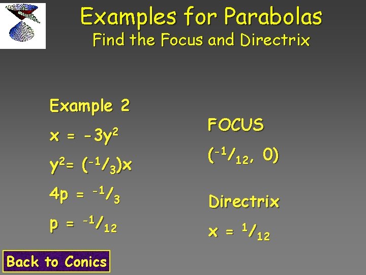 Examples for Parabolas Find the Focus and Directrix Example 2 x = -3 y