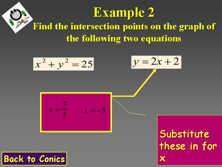 Example 2 Find the intersection points on the graph of the following two equations
