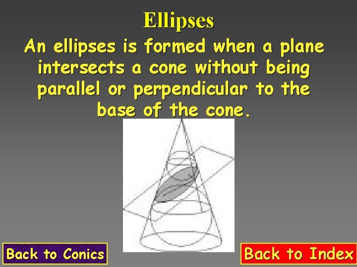 Ellipses An ellipses is formed when a plane intersects a cone without being parallel