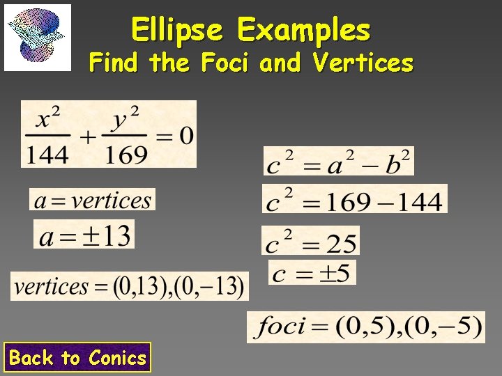 Ellipse Examples Find the Foci and Vertices Back to Conics 