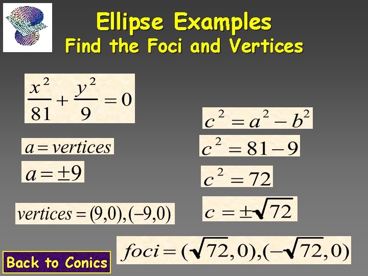 Ellipse Examples Find the Foci and Vertices Back to Conics 