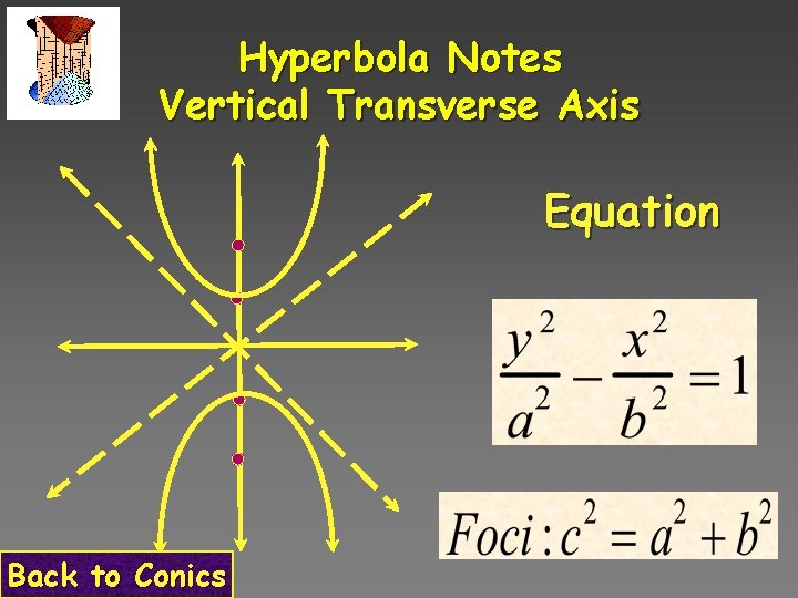 Hyperbola Notes Vertical Transverse Axis Equation Back to Conics 