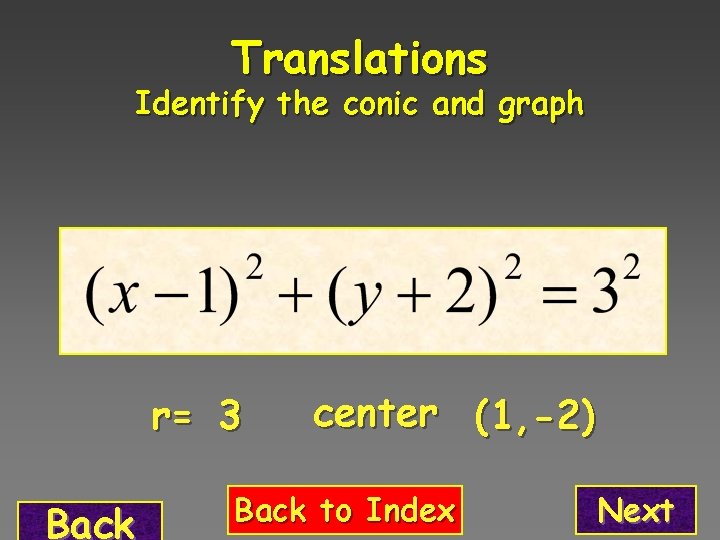 Translations Identify the conic and graph r= 3 Back center (1, -2) Back to