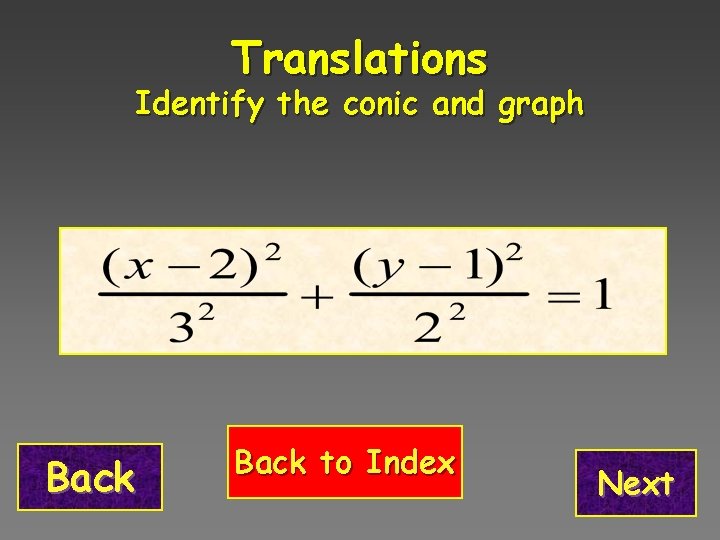Translations Identify the conic and graph Back to Index Next 