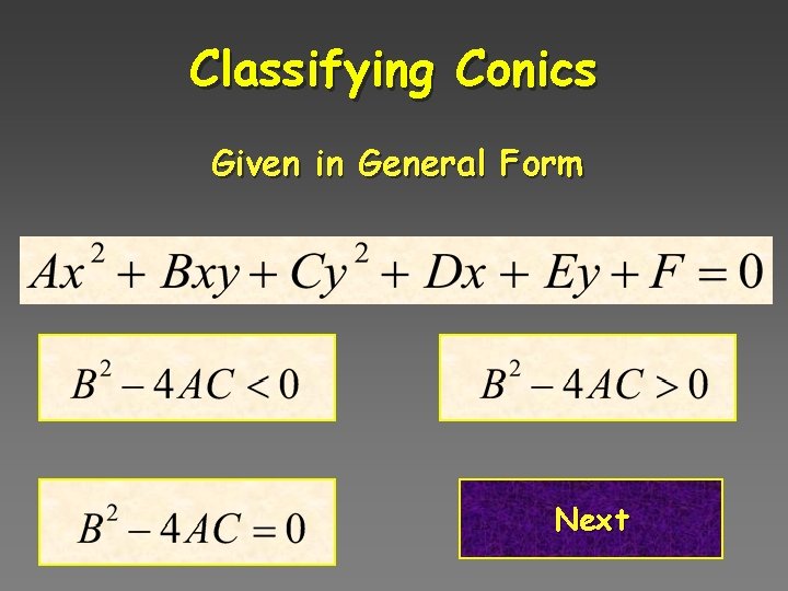 Classifying Conics Given in General Form Next 