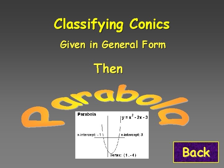 Classifying Conics Given in General Form Then Back 