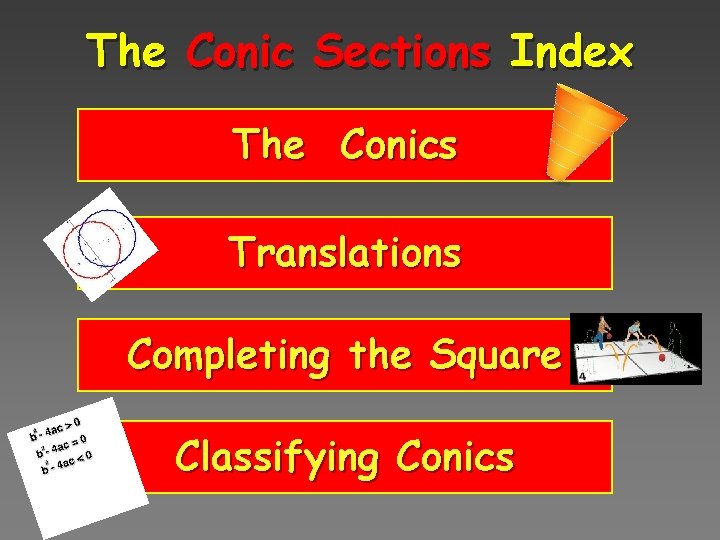 The Conic Sections Index The Conics Translations Completing the Square Classifying Conics 