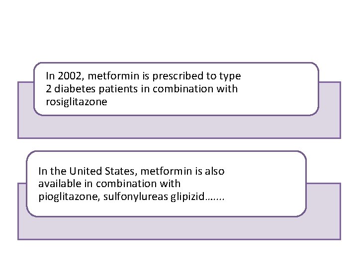 In 2002, metformin is prescribed to type 2 diabetes patients in combination with rosiglitazone