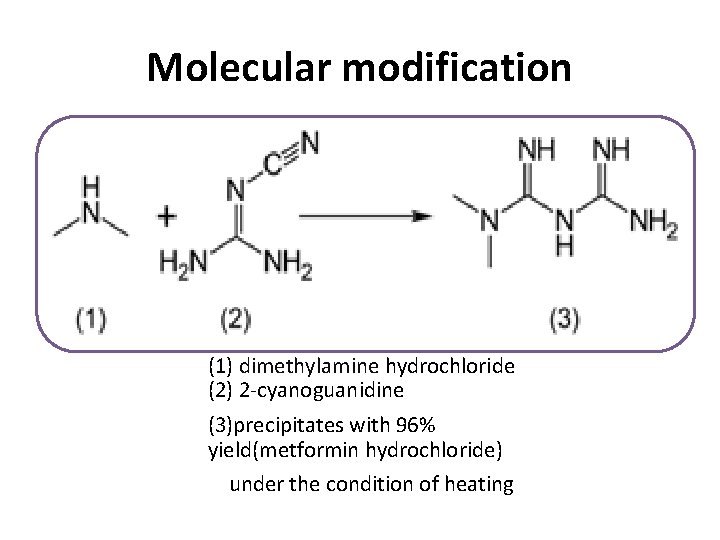 Molecular modification (1) dimethylamine hydrochloride (2) 2 -cyanoguanidine (3)precipitates with 96% yield(metformin hydrochloride) under