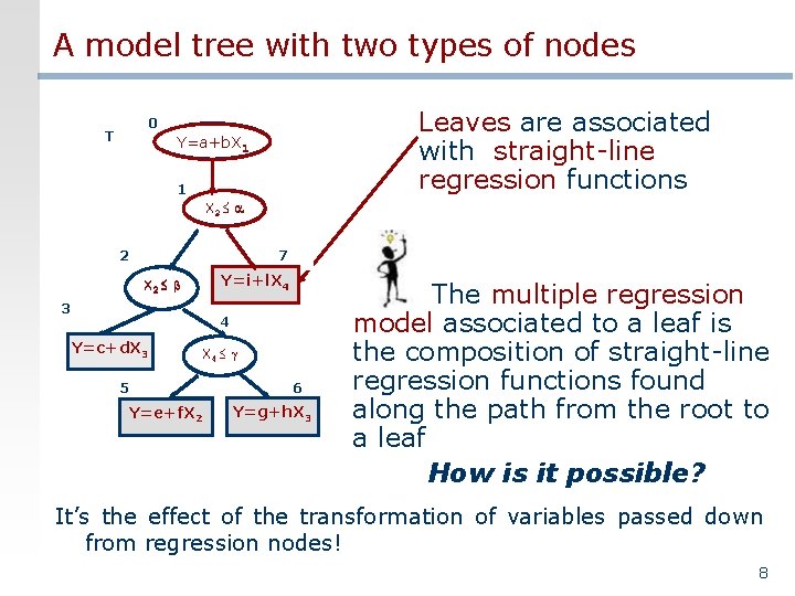 Model History Tree Stepwise Model Tree Induction prof Donato Malerba dott