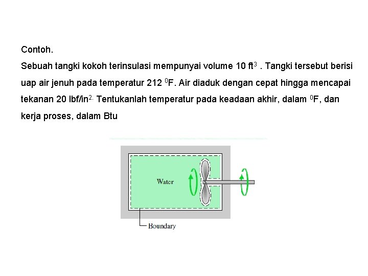 Contoh. Sebuah tangki kokoh terinsulasi mempunyai volume 10 ft 3. Tangki tersebut berisi uap