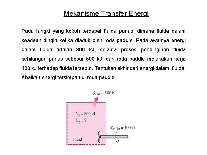 Mekanisme Transfer Energi Pada tangki yang kokoh terdapat fluida panas, dimana fluida dalam keadaan