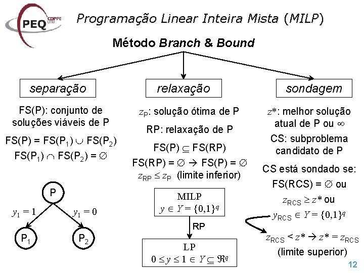 Programação Linear Inteira Mista (MILP) Método Branch & Bound separação FS(P): conjunto de soluções