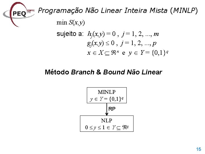 Programação Não Linear Inteira Mista (MINLP) min S(x, y) sujeito a: hj(x, y) =