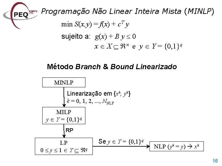 Programação Não Linear Inteira Mista (MINLP) min S(x, y) = f(x) + c. T
