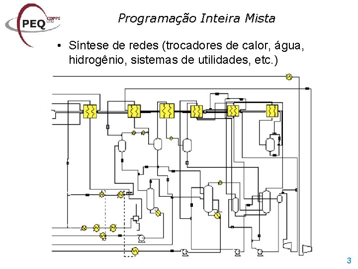 Programação Inteira Mista • Síntese de redes (trocadores de calor, água, hidrogênio, sistemas de