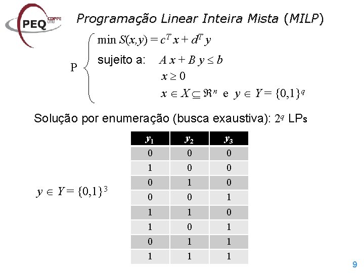 Programação Linear Inteira Mista (MILP) min S(x, y) = c. T x + d.